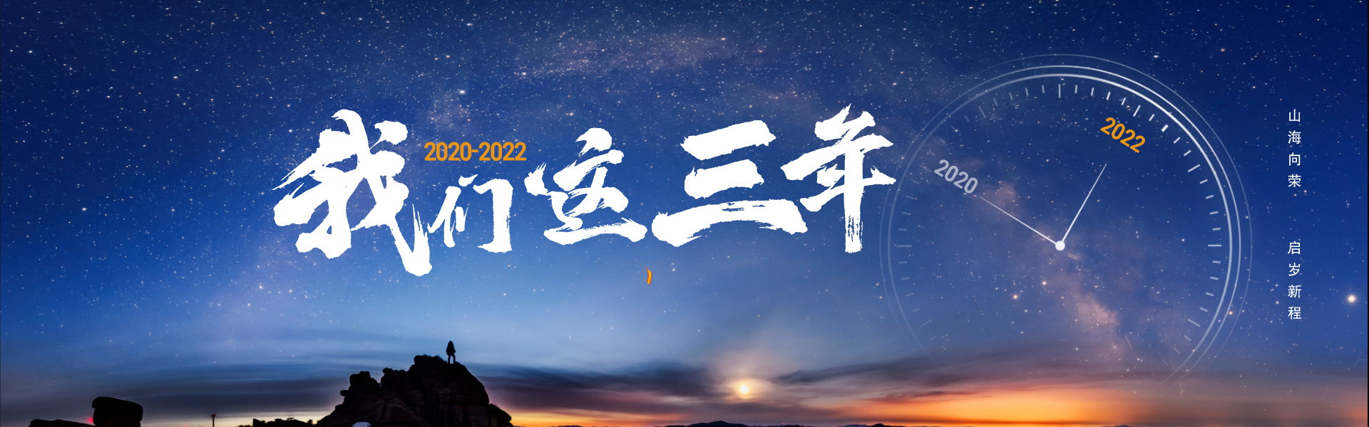 中成伟业2022年度回顾-我们这三年