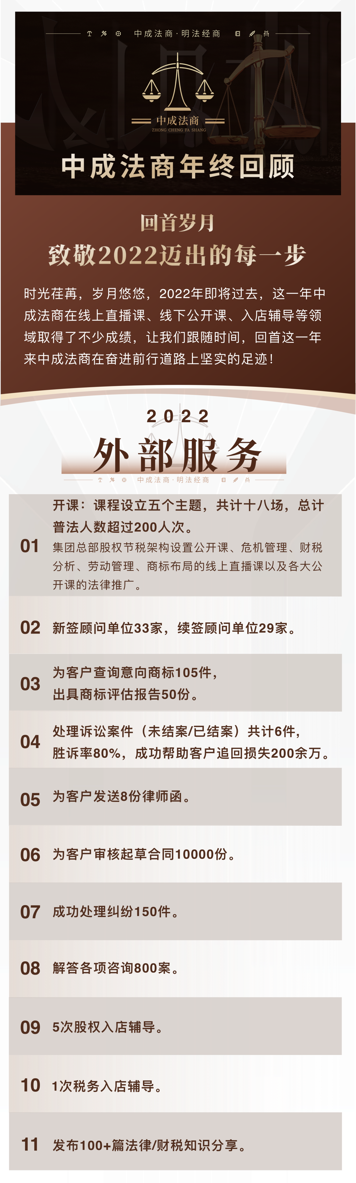 微信图片_20230105162731.png