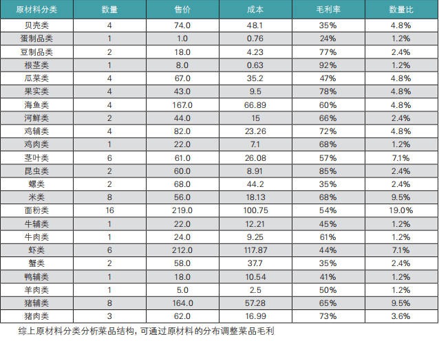 微信截图_20230802151721.png