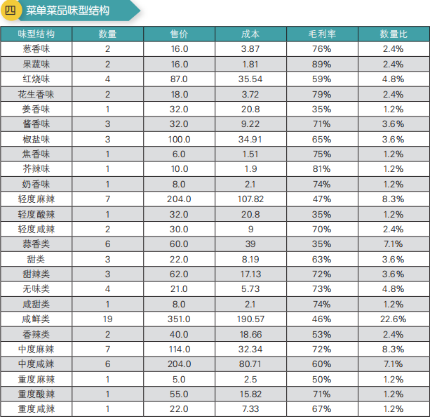 微信截图_20230802152139.png